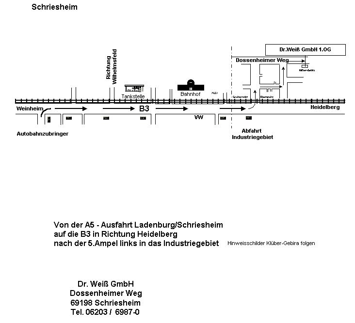 Wegbeschreibung