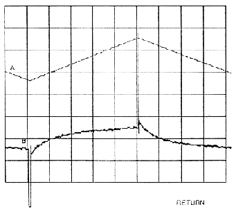 Meprotokoll bei feuchtem Material Kap1.gif (21044 Byte)